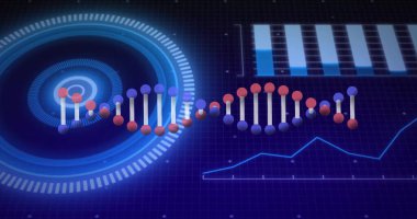 Gösterge panelinde hareket eden stilize DNA sarmalını gösteriyor, dairesel HUD, çubuk grafiği, çizgi grafiği gösteriliyor. Genomik, biyoenformatik, görselleştirme, neon, fütüristik, parıltı, ızgara