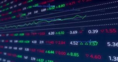 Dijital finansal gösterge paneli piyasa verilerini alıyor, kaydırıyor ve yakınlaştırıyor, yükselen kazançları gösteriyor. Sparkline, fiyatlar, grafik, terminal, ekran, ızgara, parlaklık