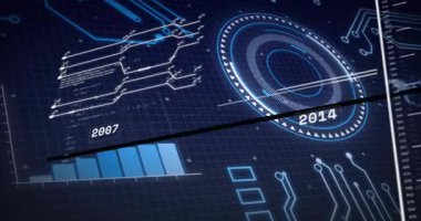 Zaman çizelgesi taraması sol alttan başlıyor, dijital HUD çubukları dönüyor ve verileri temizlemek için yılları güncelliyor. Gösterge paneli, radar, devre, grafik, görselleştirme, fütüristik, arayüz
