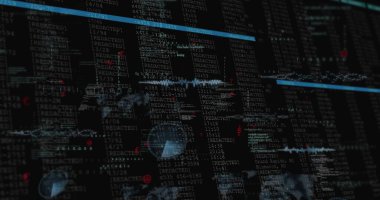 Komuta merkezi ekranında günlük kaydı gösteriliyor, REDACTED sütunları, cyan çubukları, kırmızı işaretler gösteriliyor. Gösterge paneli, telemetri, görselleştirme, izleme, ağ, dünya, düğümler