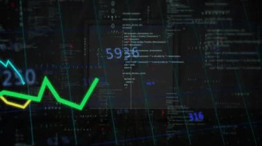 Sol yeşil çizgiye giren grafikler gökyüzünün eğilimleri gösterdiğini gösteriyor. Analizler, çizelgeler, kaplamalar, kılavuz çizgileri, kod, portal, kalas