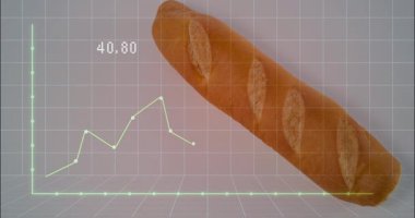 9.35 'ten parlayan grafikler çiziyor, zirveleri çiziyor, eğriyi dolduruyor, ekmekler durağanken eğilimi gösteriyor. Ekmek, köşegen, masa üstü, ızgara, üst üste, veri, analiz
