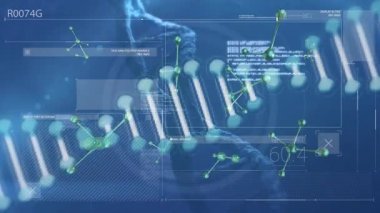 DNA ipliği üzerinde veri işleme animasyonu. küresel iş ve dijital arayüz kavramı dijital olarak oluşturulmuş video.