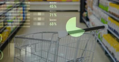 Data feed starting, cart staying centered as clear analytics overlaying grocery aisle showing sales. Trolley, dashboard, charts, retail, supermarket, visualization, metrics