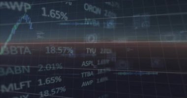 Ekranda, finansal veri işleme sisteminin animasyonu. Küresel işletme finans ve veri işleme kavramı dijital olarak oluşturulmuş video.