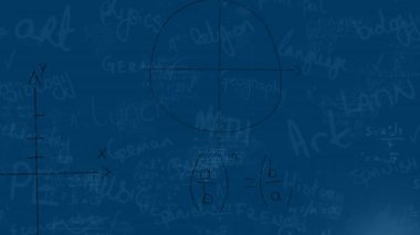 Tahta üzerinde hareket eden matematiksel formüllerin dijital animasyonu. Küresel eğitim bilimi dijital arayüz ve teknoloji konsepti dijital olarak oluşturulmuş video.