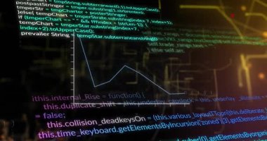 Arkaplandaki aydınlatılmış harita arayüzüne karşı bilgisayar dilinde grafiğin canlandırılması. Dijital olarak üretilmiş, hologram, illüstrasyon, küresel, kodlama, makine öğrenme ve teknoloji kavramı.