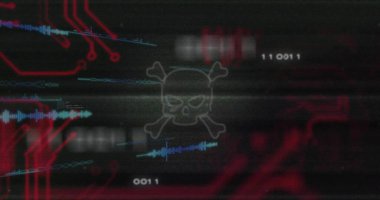 Bozulmuş GUI üzerinde kırmızı devre izleri olan hayalet kafatası ve çapraz kemik simgesi gösteriliyor. Arıza, siber punk, zararlı yazılım, izinsiz giriş, ağ, veri, sinyal