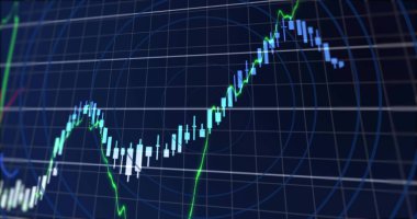 Donanma ekranında şamdan çizelgesi gösteriliyor. Cyan çubukları, yeşil çizgi, ızgara halkaları gösteriliyor. Grafik, panel, analitik, finans, pazar, ticaret, neon