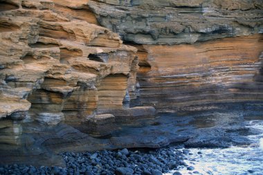 Kanarya Adalarında Volkanik Kaya Bazaltik oluşumu