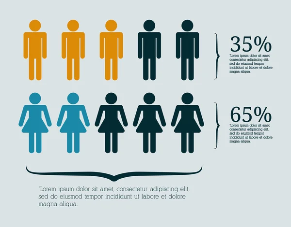 Infografik Menschen gestalten — Stockvektor