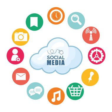 Sosyal Medya tasarım