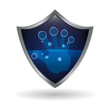 güvenlik sistemi tasarımı