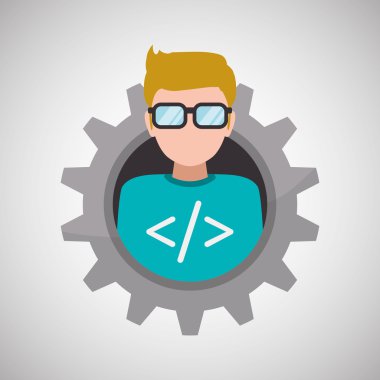 Geliştirme ve yazılım tasarımı