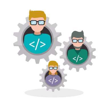 Geliştirme ve yazılım tasarımı