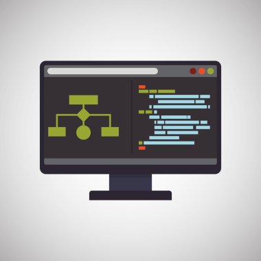 Geliştirme ve yazılım tasarımı