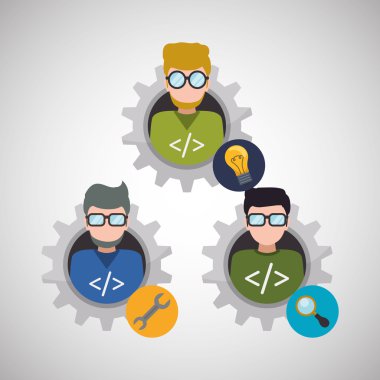 Geliştirme ve yazılım tasarımı