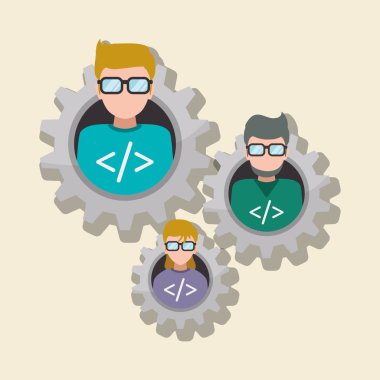 Geliştirme ve yazılım tasarımı