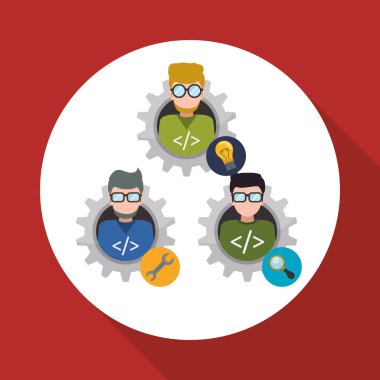 Geliştirme ve yazılım tasarımı