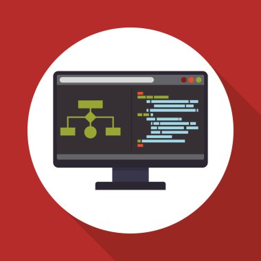 Geliştirme ve yazılım tasarımı