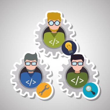 Geliştirme ve yazılım tasarımı