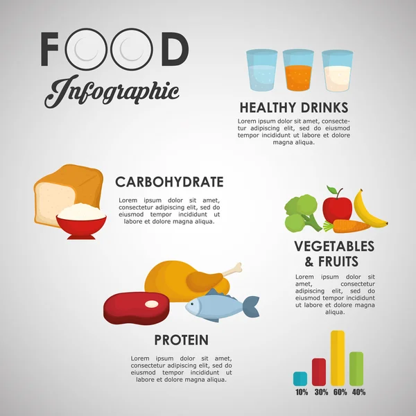 Infografiki żywności projektu, ilustracji wektorowych — Wektor stockowy