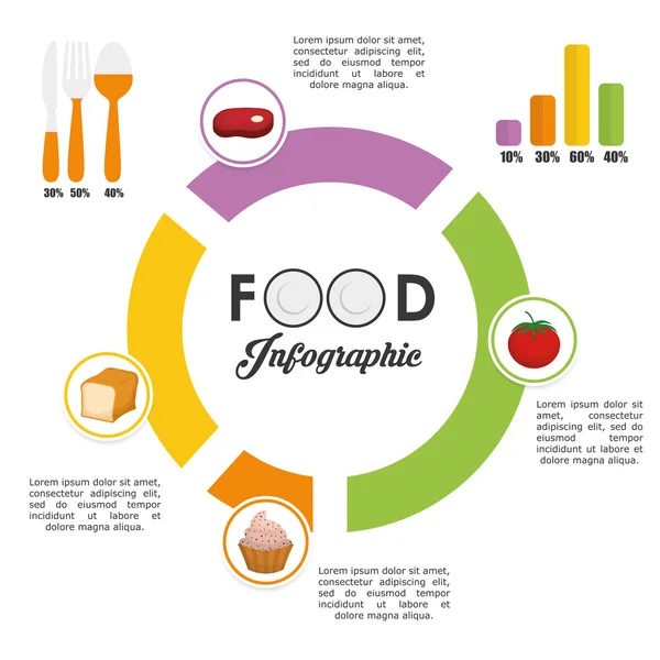 Инфографика дизайна продуктов питания, векторная иллюстрация — стоковый вектор