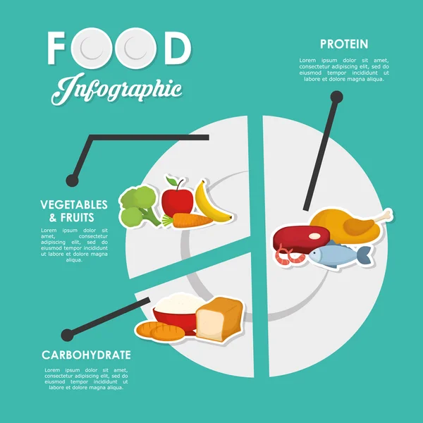Infografías diseño de alimentos, ilustración vectorial — Vector de stock