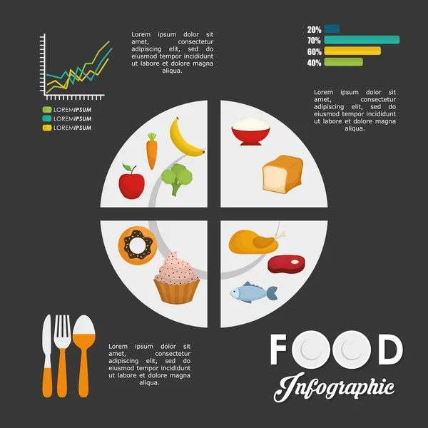 Infografías diseño de alimentos, ilustración vectorial — Vector de stock