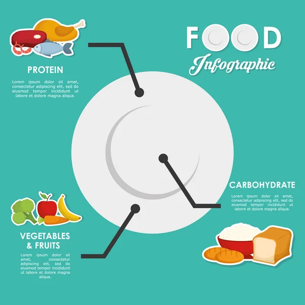 Infografías diseño de alimentos, ilustración vectorial — Vector de stock