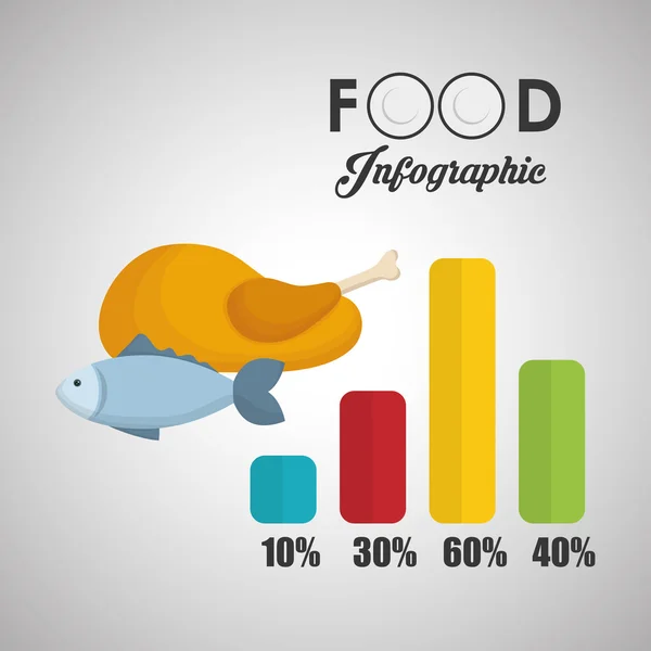 Дизайн здоровой пищи. Иконка инфографики. концепция меню — стоковый вектор