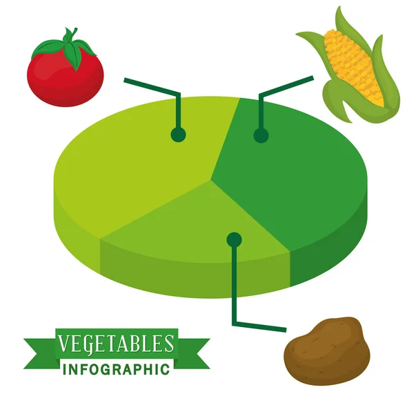 Farm frisches Design. Biolebensmittel. farbenfrohe Illustration, Vektor — Stockvektor
