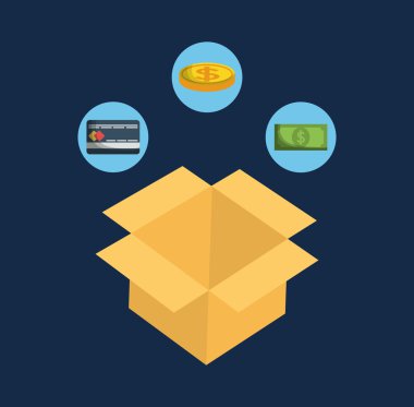 online ödeme alışveriş e-ticaret