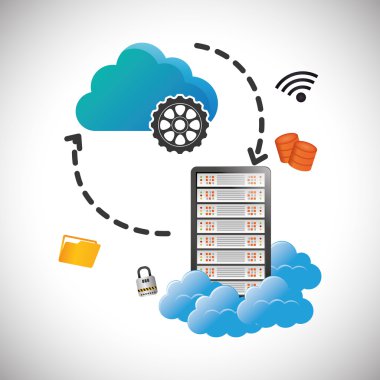 Bulut bilgi işlem web tasarım hosting