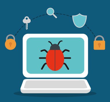 dizüstü siber güvenlik sistemi tasarımı