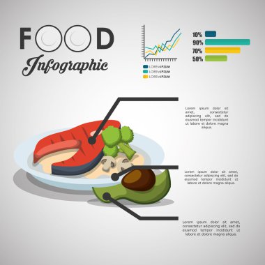 Sağlıklı ve organik gıda tasarım