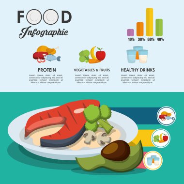 Sağlıklı ve organik gıda tasarım