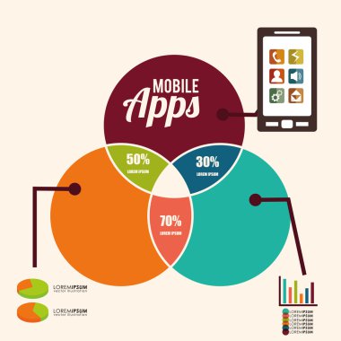 cep telefonu mobil uygulamalar tasarımı