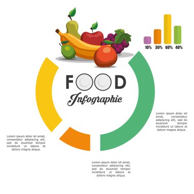 Sağlıklı ve organik gıda tasarım