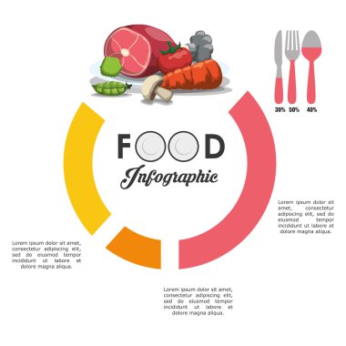 Sağlıklı ve organik gıda tasarım