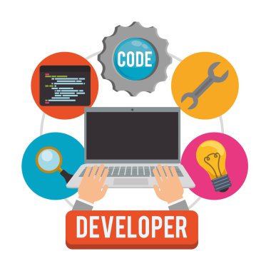 geliştirici web duyarlı tasarım