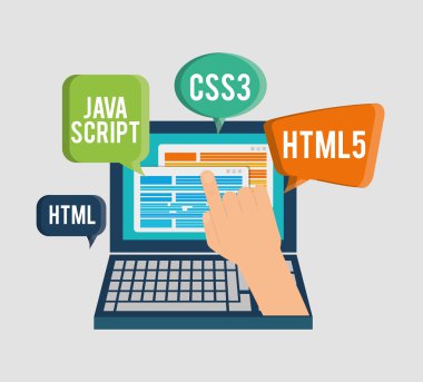 geliştirici web duyarlı tasarım