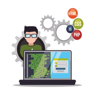 geliştirici web duyarlı tasarım