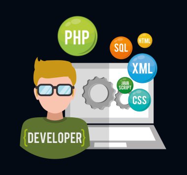 geliştirici web duyarlı tasarım