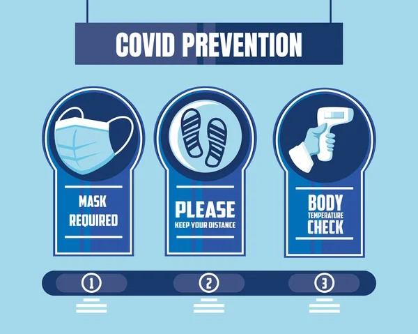 Πρόληψη του covid 19, μέτρα προστασίας, μάσκα φθοράς, έλεγχος απόστασης και θερμοκρασίας — Διανυσματικό Αρχείο