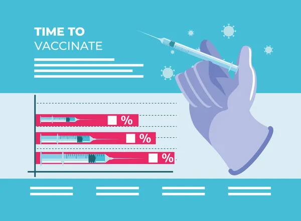 Waktu untuk vaksinasi, tangan dengan pengobatan jarum suntik - Stok Vektor