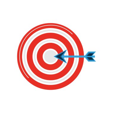 hedef dart stratejisi