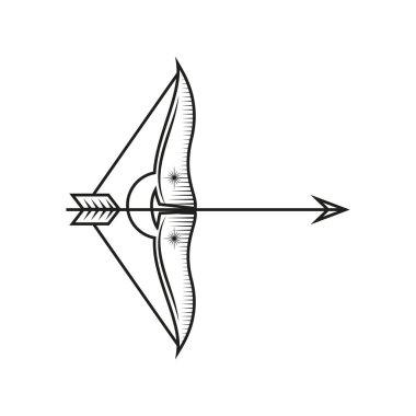 Sgittarius Zodiac astrolojisi