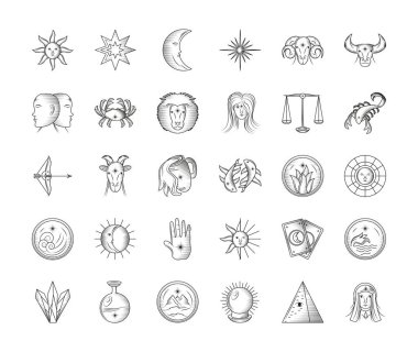 Astroloji sihirli gizem