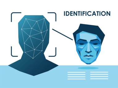 Yüz tanımlama